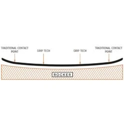 Arbor Cadence Rocker Snowboard Damen -Skigeschäft arbor cadence rocker 2023 05 grosss1OyKcVODFo0V