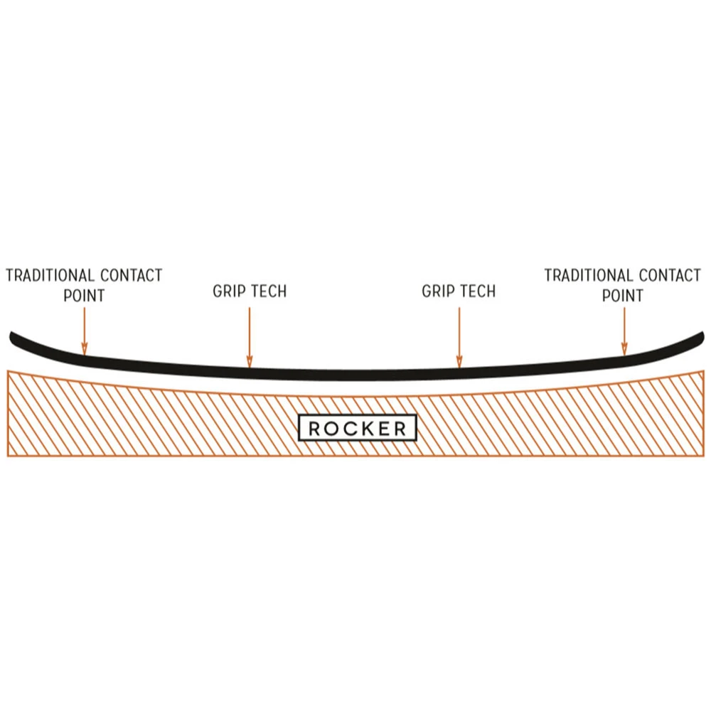 Arbor Cosa Nostra Snowboard Damen, Herren 7 Arbor Cosa Nostra Snowboard Damen, Herren – Bild 5