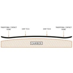 Arbor Arbor Satori Camber Snowboard Herren 11 Arbor Arbor Satori Camber Snowboard Herren -Skigeschäft arbor satori camber 2023 04 grossRqqWM4jWNYaqB