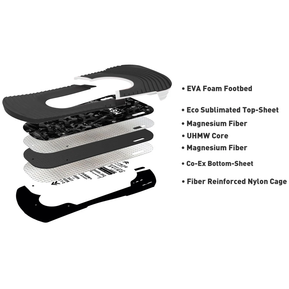 Bent Metal Axtion Snowboardbindung Blue/Yellow Herren 8 Bent Metal Axtion Snowboardbindung Blue/Yellow Herren – Bild 6