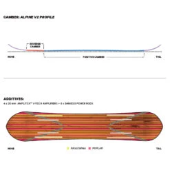 Capita Kazu Kokubo Pro Snowboard Herren -Skigeschäft capita kazu pro 2023 01 gross