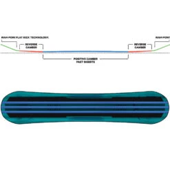 Capita Mega Mercury Snowboard Herren -Skigeschäft capita mega merc 2023 01 grossfJRl1GTeGKxlC