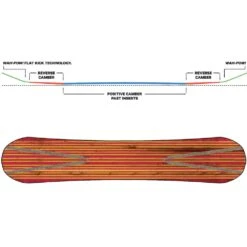 Capita Mercury Snowboard Herren -Skigeschäft capita mercury 2023 01 gross7t0SWwa58slRt