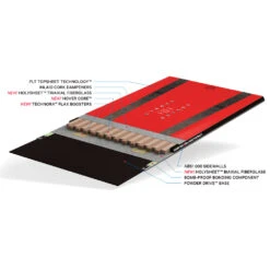 Capita Navigator Snowboard Damen, Herren -Skigeschäft capita navigator 161 2024 02 gross