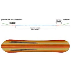 Capita Navigator Snowboard Damen, Herren -Skigeschäft capita navigator 164 2024 01 gross