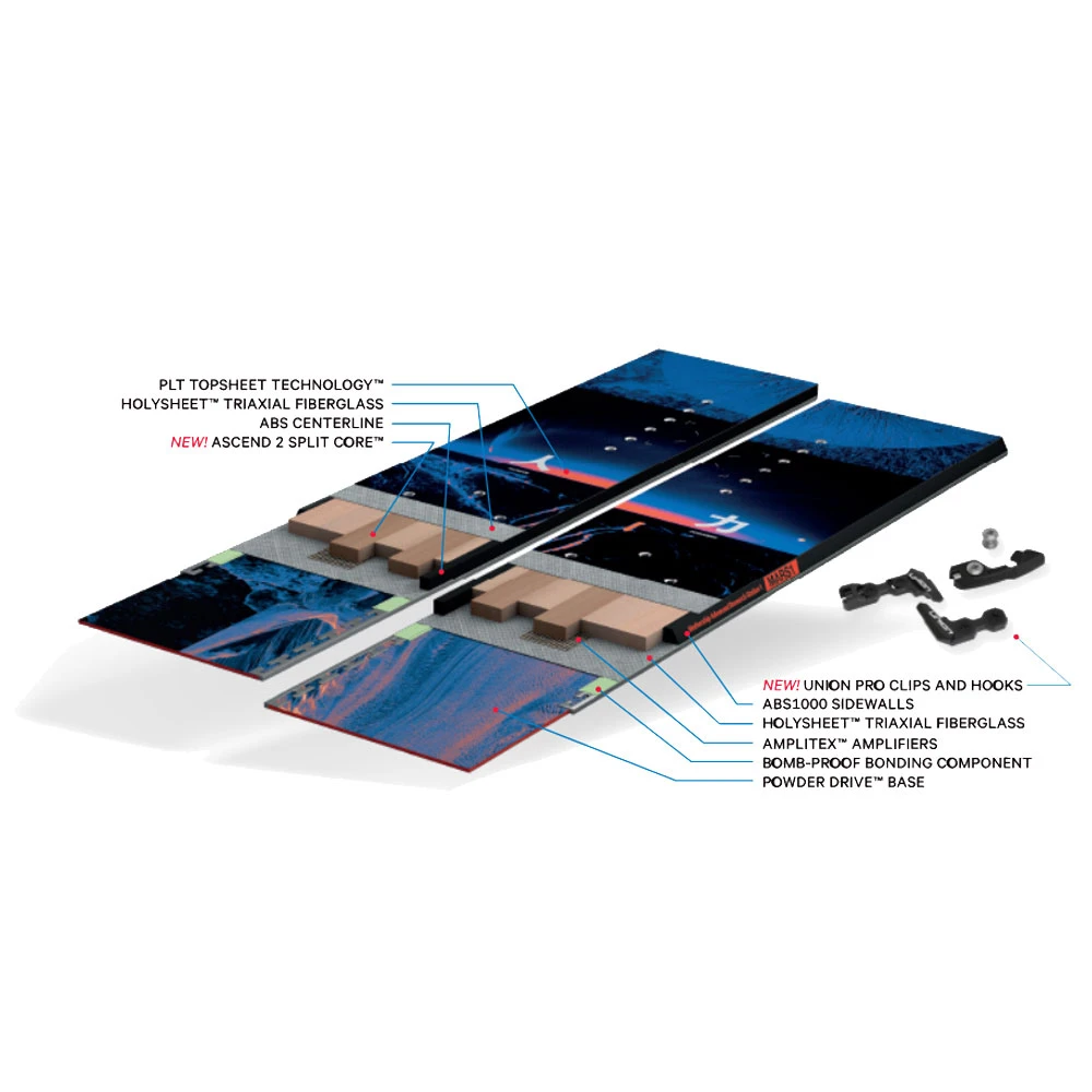 Capita Neo Slasher Splitboard Damen, Herren 5 Capita Neo Slasher Splitboard Damen, Herren – Bild 3