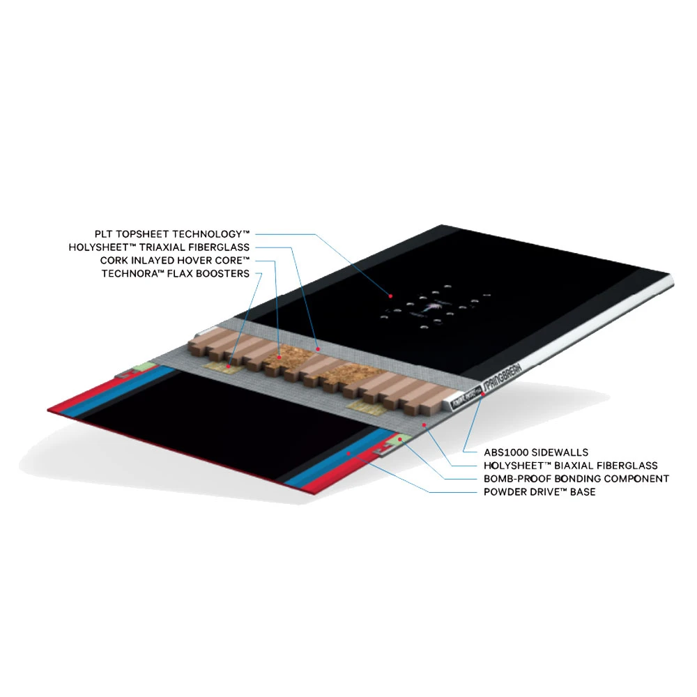 Capita Spring Break Powder Racer Snowboard Damen, Herren 5 Capita Spring Break Powder Racer Snowboard Damen, Herren – Bild 3