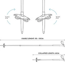 Jones Talon Pro Carbon-Teleskopstöcke Black Damen, Herren -Skigeschäft jones talon pro poles 2020 02 gross