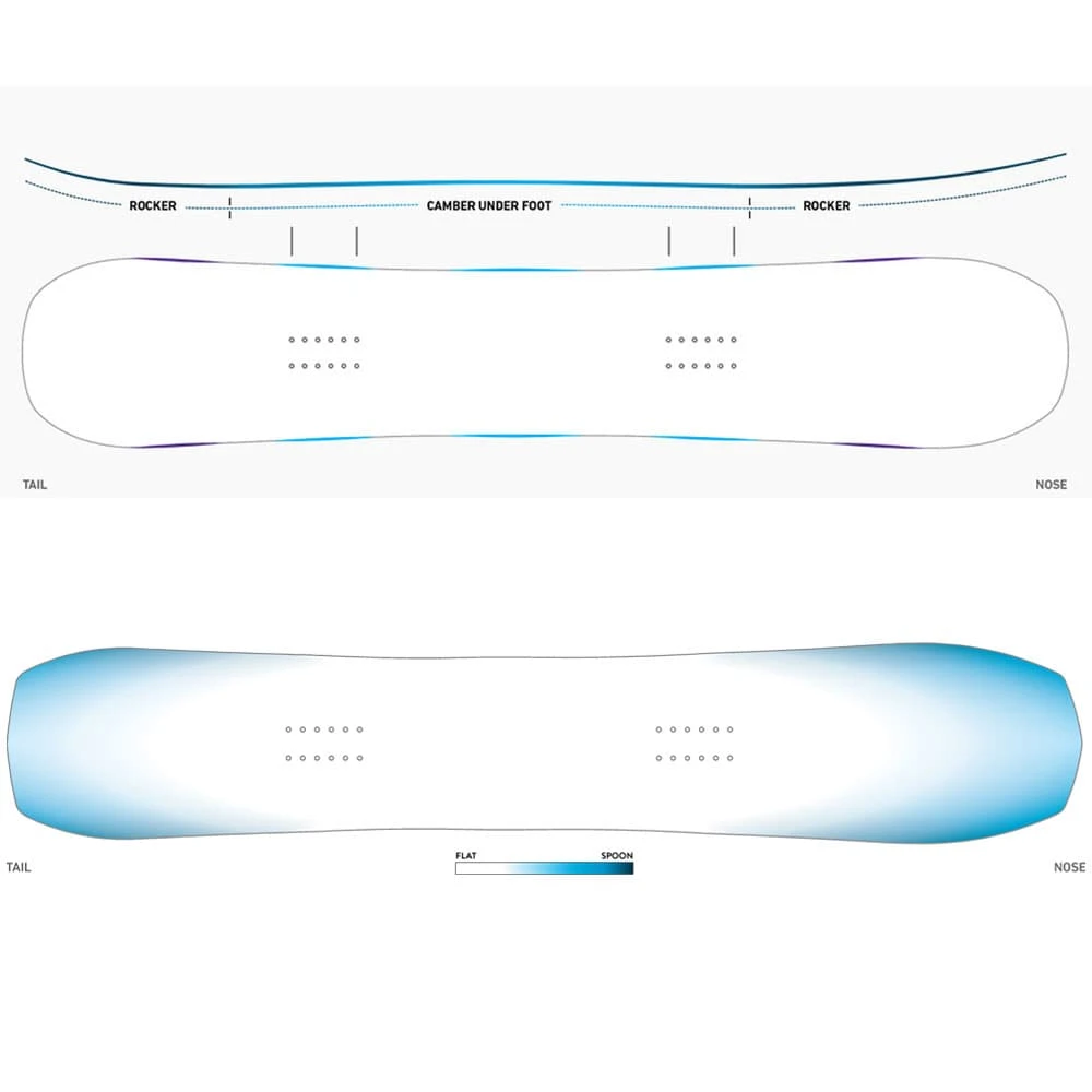 Jones Womens Flagship Snowboard Damen 7 Jones Womens Flagship Snowboard Damen – Bild 5