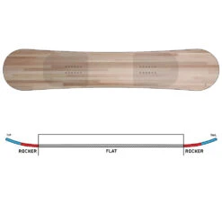 K2 First Lite Snowboard Damen 13 K2 First Lite Snowboard Damen -Skigeschäft k2 first lite 2023 05 grosswgidcRH4Po1qL