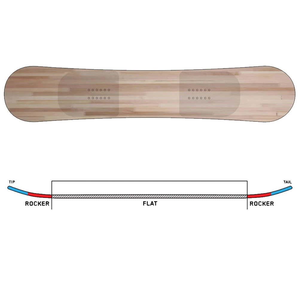 K2 First Lite Snowboard Damen 8 K2 First Lite Snowboard Damen – Bild 6