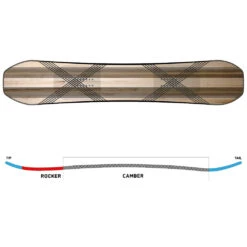 K2 Manifest Snowboard Damen, Herren -Skigeschäft k2 manifest 2023 04 grossq1uFdxvx5jufT