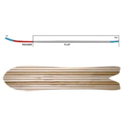 K2 Special Effects Snowboard Damen, Herren 13 K2 Special Effects Snowboard Damen, Herren -Skigeschäft k2 special effects 152 2023 05 gross