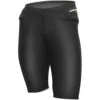 Komperdell Protect Pro Protektorhose Black Herren -Skigeschäft komperdell pro short 6232 02 gross