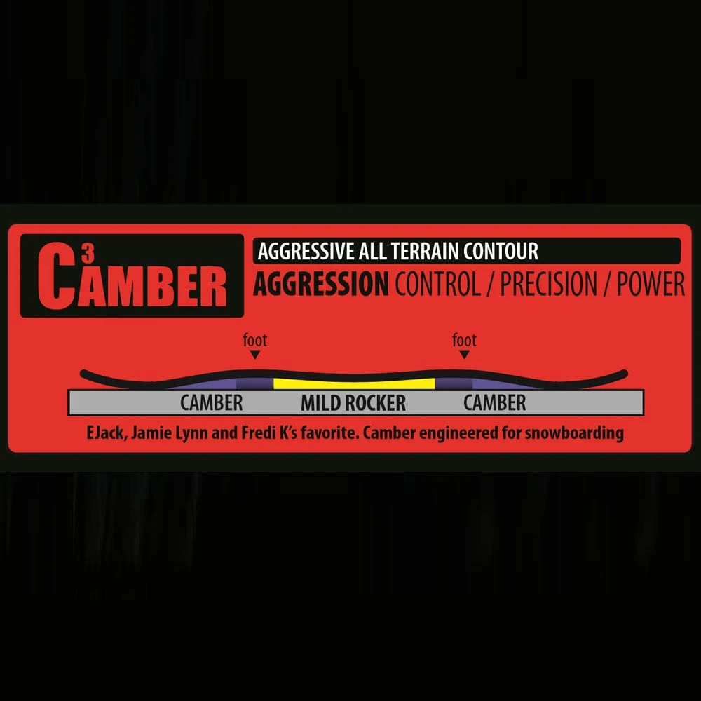 Lib Tech Lost Rocket Snowboard Herren 4 Lib Tech Lost Rocket Snowboard Herren – Bild 2