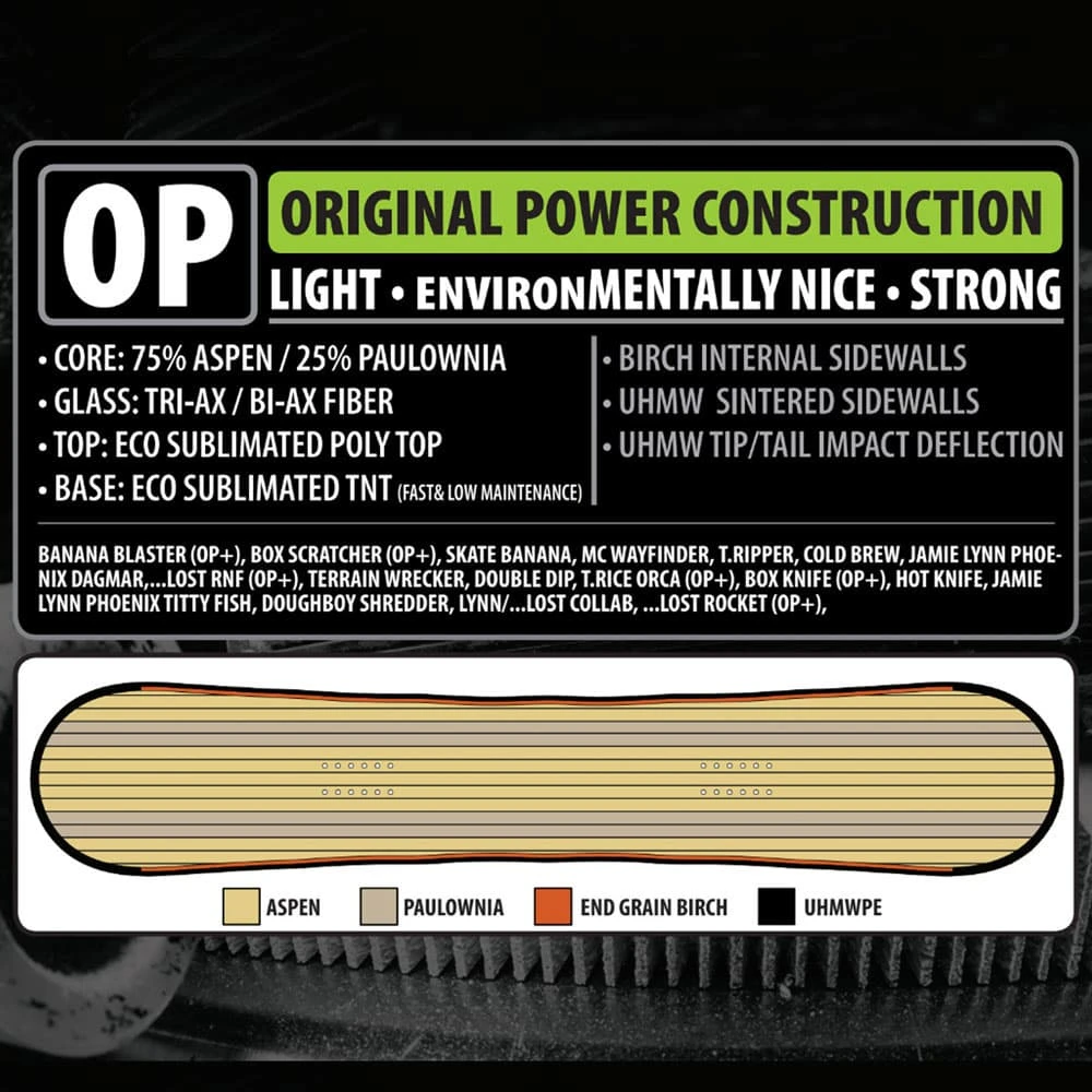 Lib Tech Lost Rocket Snowboard Herren 5 Lib Tech Lost Rocket Snowboard Herren – Bild 3