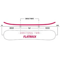Nidecker Elle Snowboard Damen -Skigeschäft nidecker elle 2023 03 gross2LXHBWlolNvAv