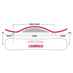Nidecker Escape Snowboard Herren -Skigeschäft nidecker escape 2023 03 grossn0sfpyBBOx7Hy