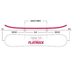 Nidecker Micron Sensor Snowboard Kinder -Skigeschäft nidecker micron sensor 2023 03 grossVEOgvL9Xh96sk