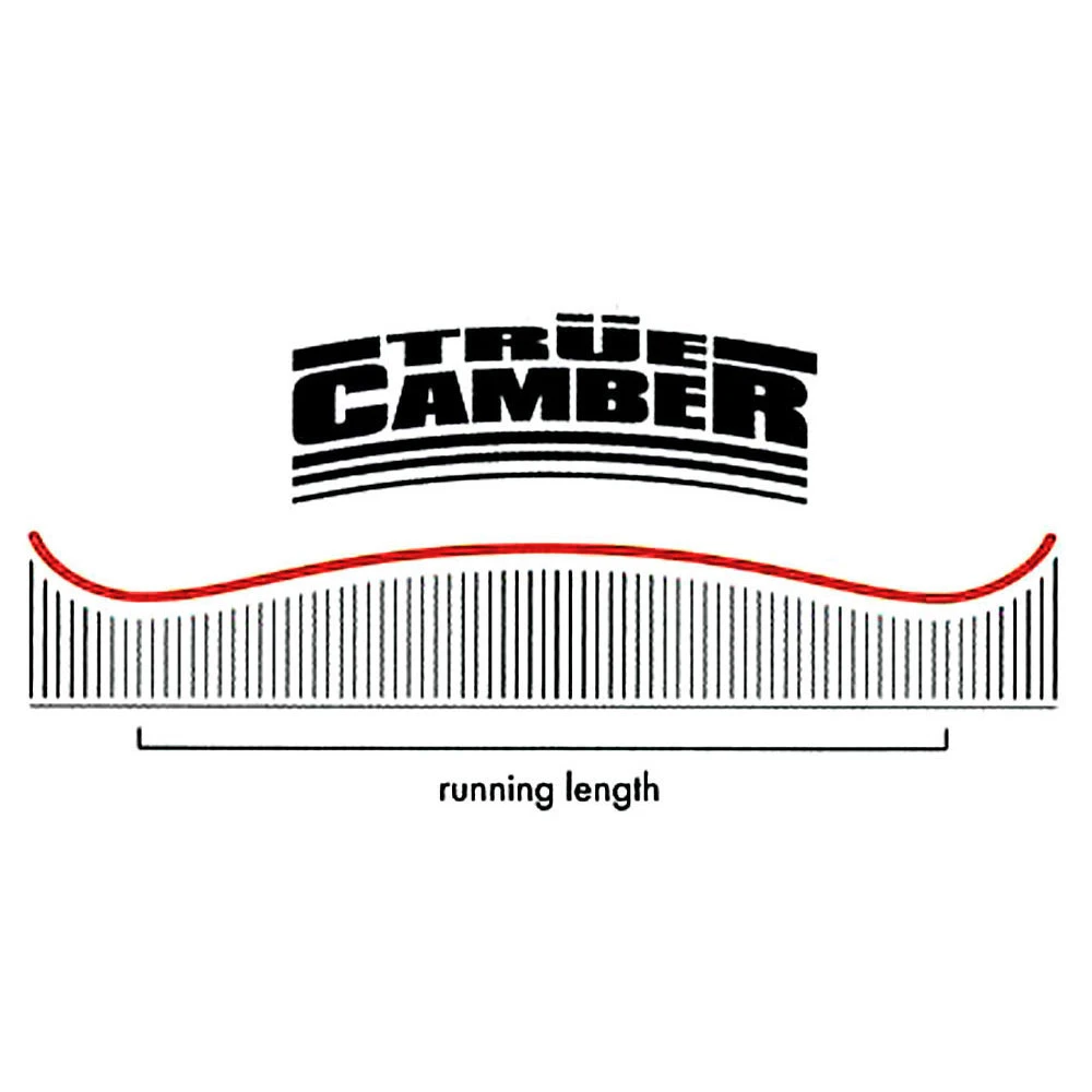 Nitro Highlander Snowboard Herren 6 Nitro Highlander Snowboard Herren – Bild 4