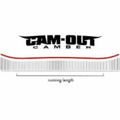 Nitro Optisym X Eivy Snowboard Damen -Skigeschäft nitro optisym eivy 2023 03 grossIckgqURsLSMHc