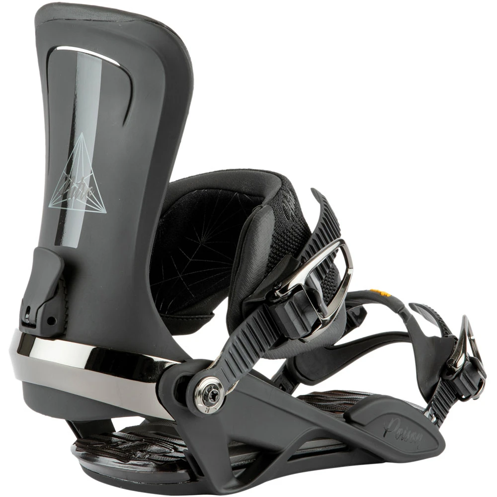 Nitro Poison Snowboardbindung Ultra Black Damen 4 Nitro Poison Snowboardbindung Ultra Black Damen – Bild 2