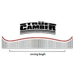 Nitro Santoku Snowboard Herren -Skigeschäft nitro santoku 2023 04 gross