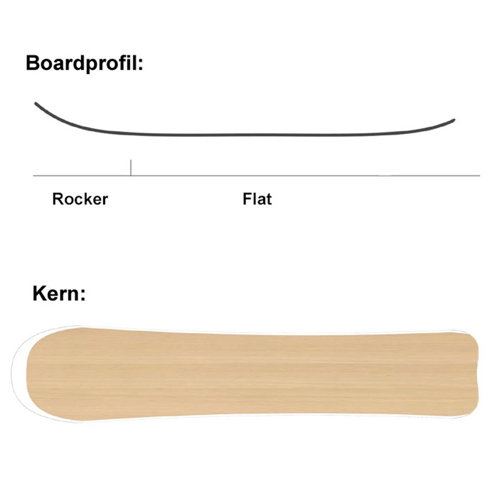 SASA GoboGobo Snowboard Damen, Herren 9 SASA GoboGobo Snowboard Damen, Herren – Bild 7