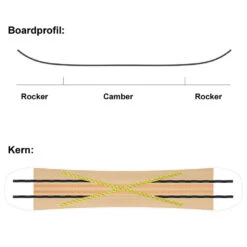 SASA Spin Snowboard Herren -Skigeschäft sasa spin 156 2022 05 gross